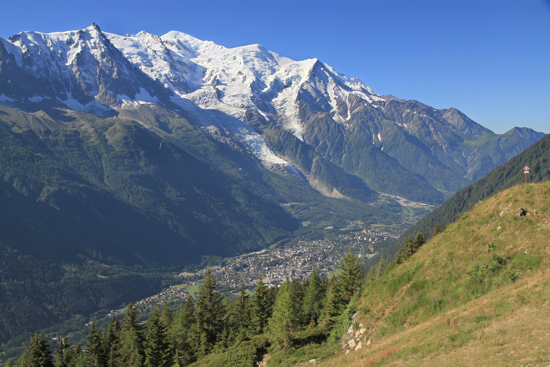 Chamonix Mont Blanc village